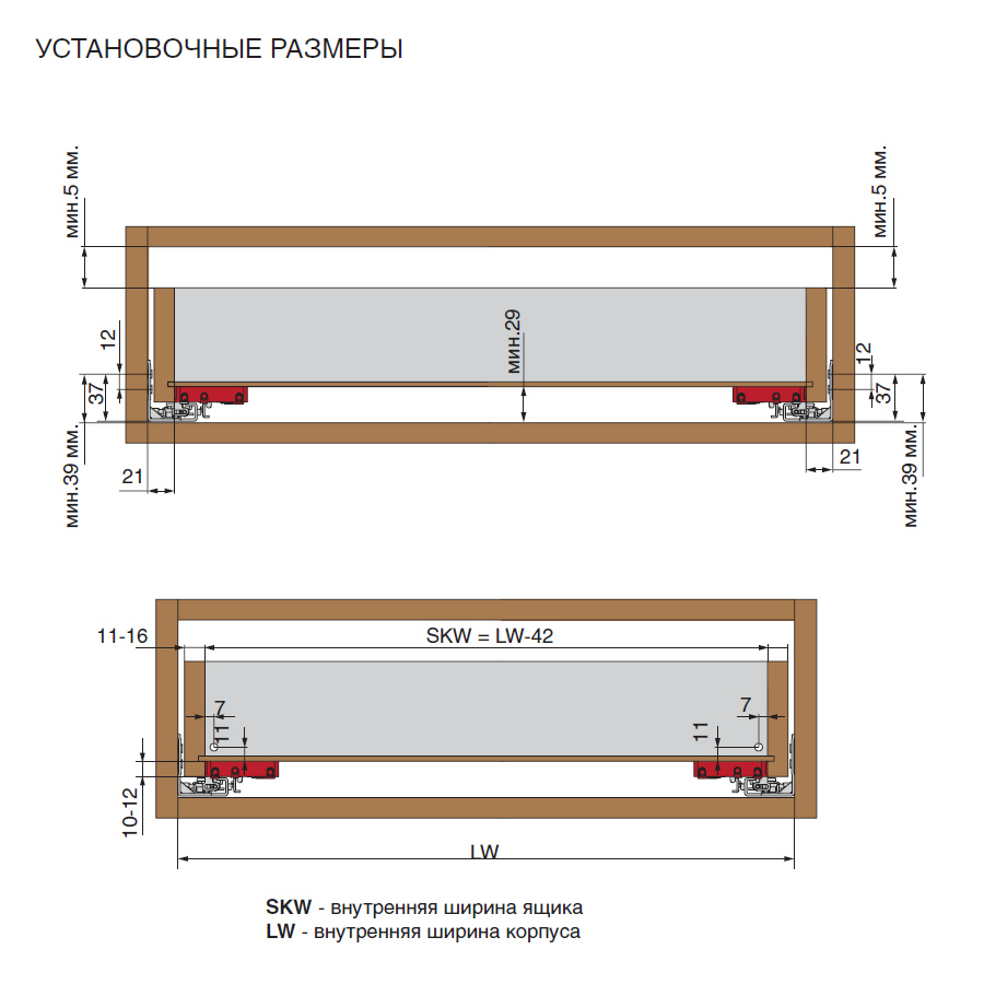 Направляющие скрытого монтажа Макмарт с доводчиком